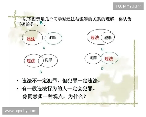 中国企业家犯罪现象分析与治理对策研究报告